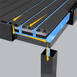 防水性強(qiáng)