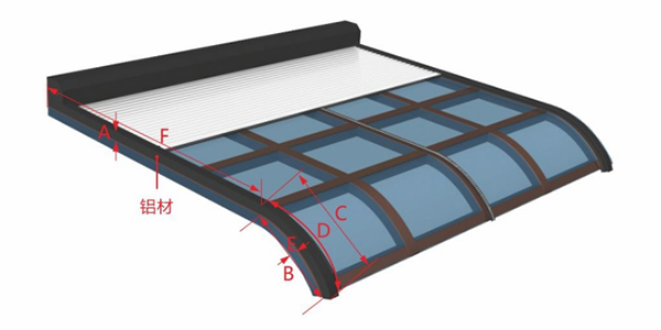 弧形頂的測量方法